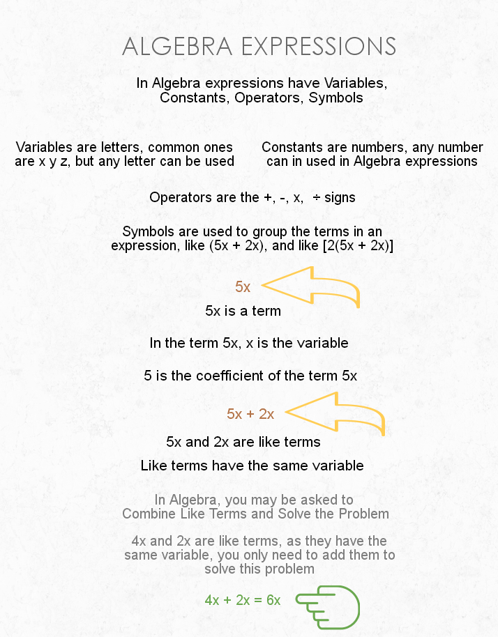 pre algebra expressions, variables,constants, operators, pre algebra algebraic expressions